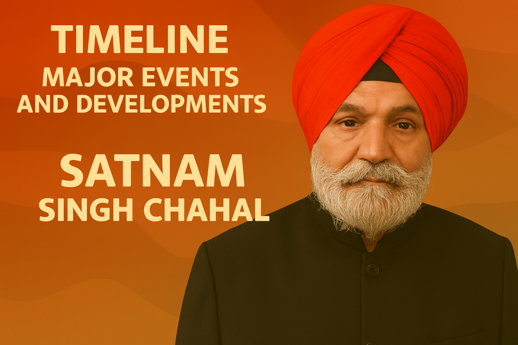 Life, Challenges, Safety & Survival for South Asian Daughters–Satnam Singh Chahal