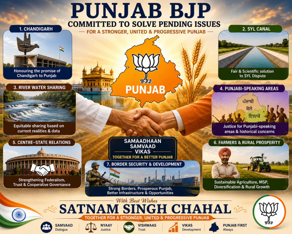Pending issues of Punjab: Will Punjab BJP make efforts to resolve these issues?