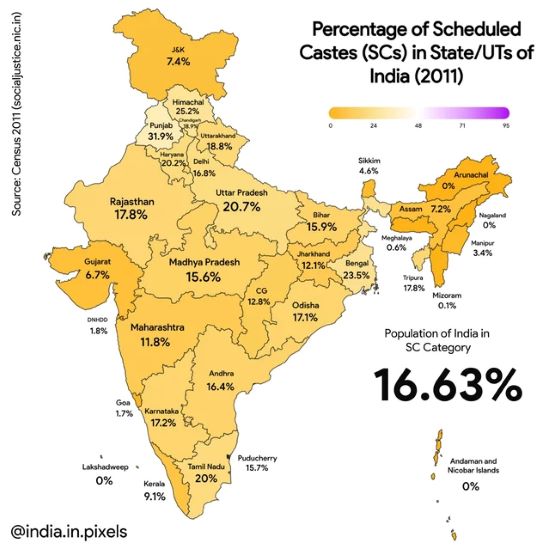 Punjab’s Scheduled Caste Community: Large in Numbers, Limited in Power?-Satnam Singh Chahal