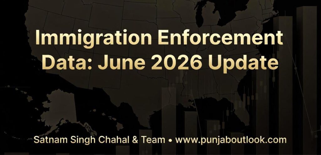Immigration Arrests in June 2026 Up Only 2.4% from December Levels
