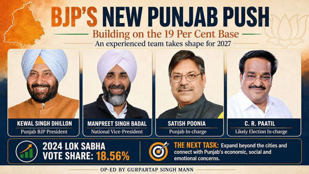 BJP’s New Punjab Push: Building on the 19 Per Cent Base-By Gurpartap Singh Mann