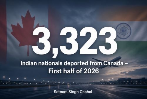 Canada deported 3,323 Indian nationals in six months
