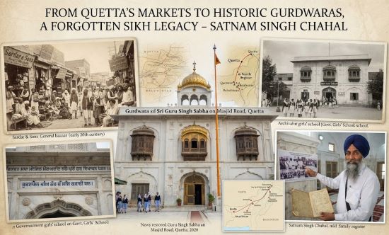 Sikh connection with Balochistan: From Guru Nanak’s footsteps to the western frontier-Satnam Singh Chahal 